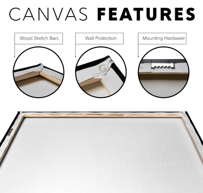 Limited_Time_Canvas_Print_How_Could_I_E_Canvas_Features_Mockup.png